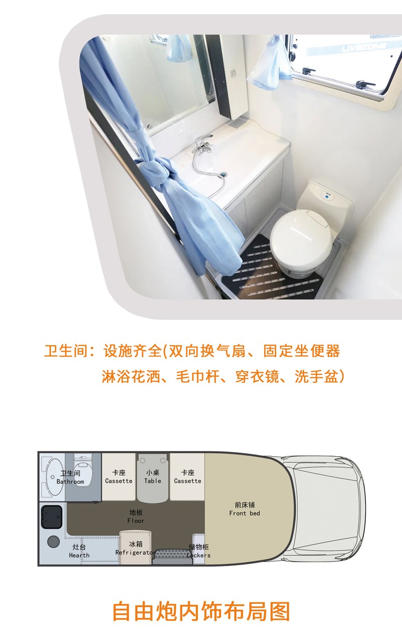 這款是不是您喜歡的房車呢？