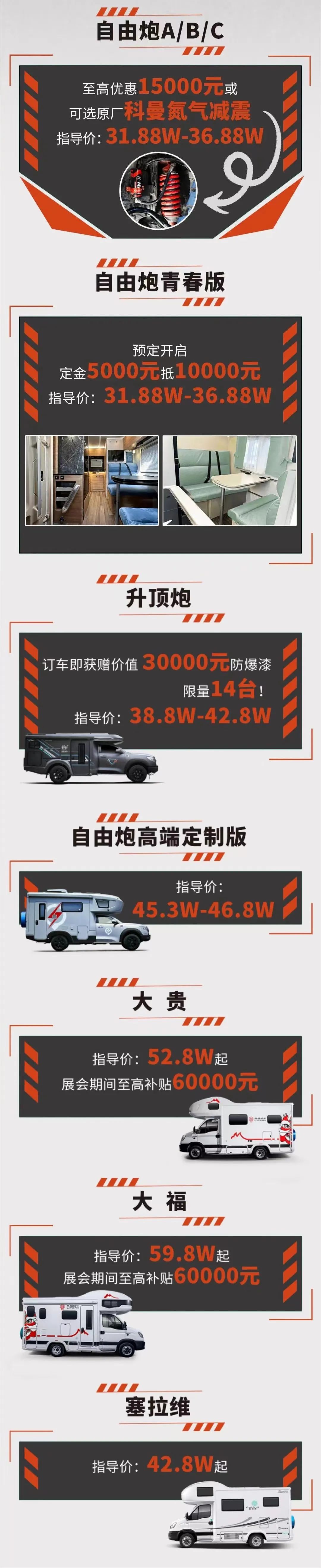 展會(huì)如何選房車，聽老劉給你說一說！