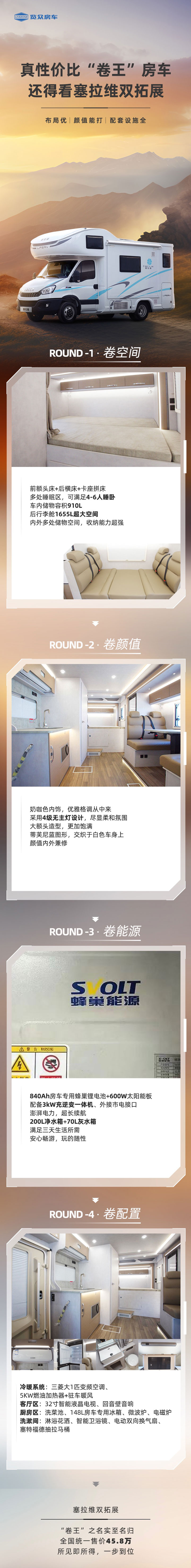 真性價(jià)比“卷王”房車，還得看塞拉維雙拓展！